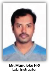 Mr.-Manuloka-H-G-1