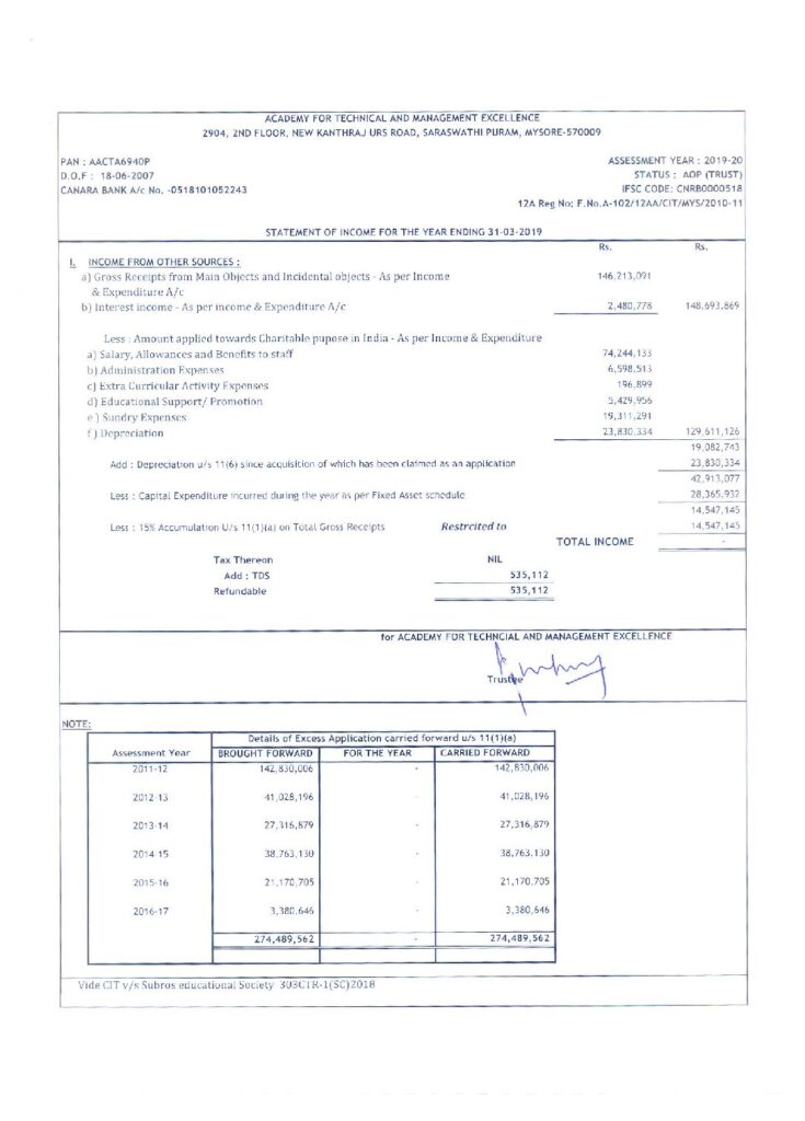 thumbnail of Financial Audit 2018-19