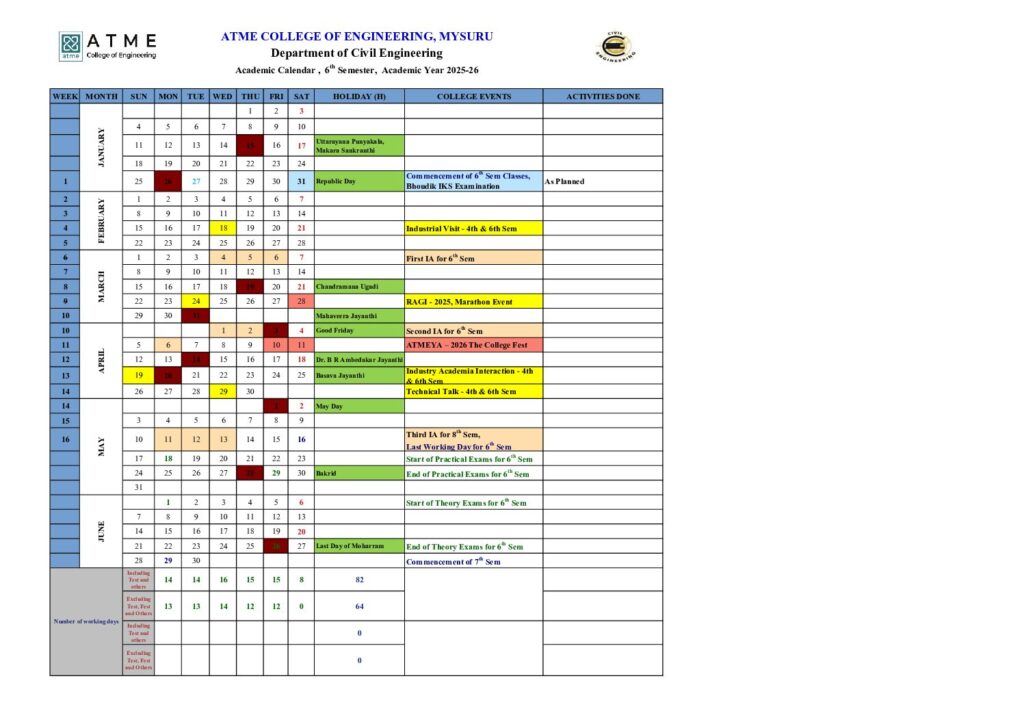 thumbnail of civil engineering