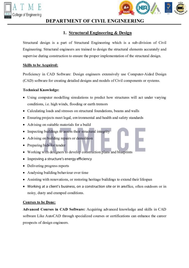 thumbnail of Civil Engneering