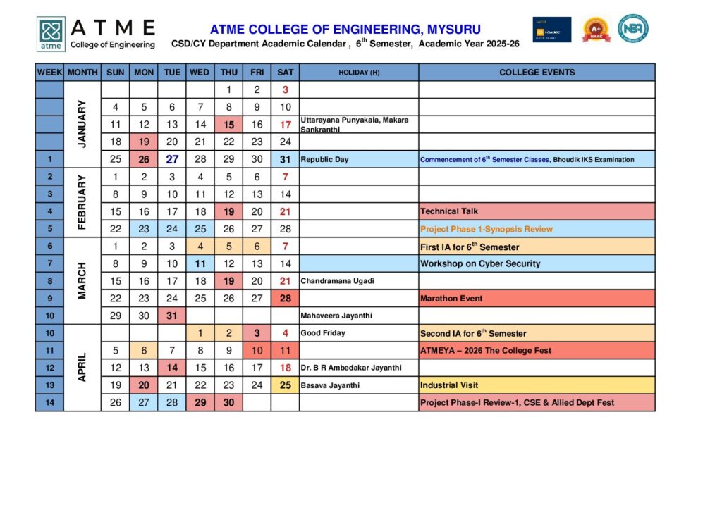 thumbnail of Computer Science Design and Cyber Security