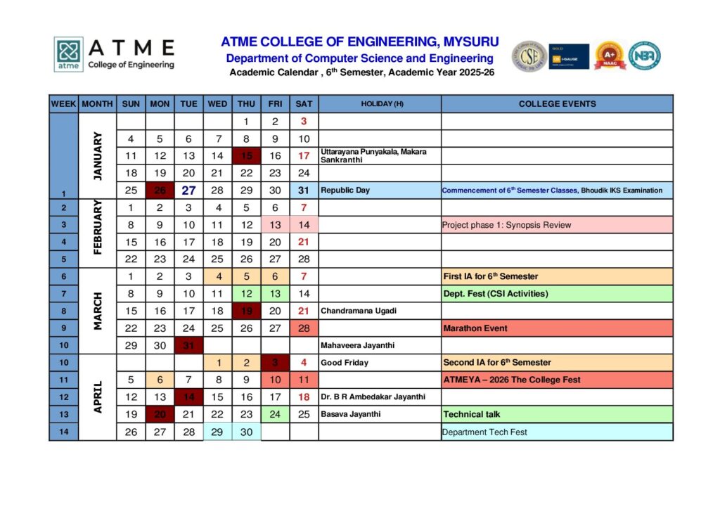 thumbnail of Computer Science and engineering