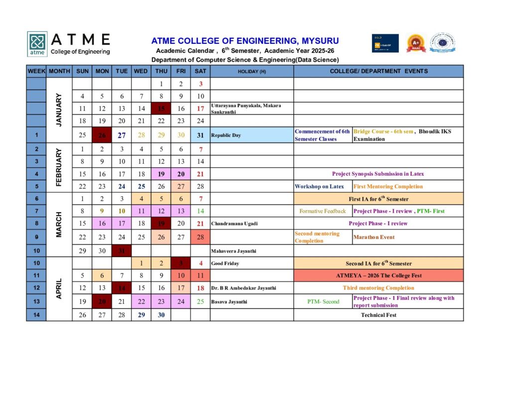 thumbnail of Data Science
