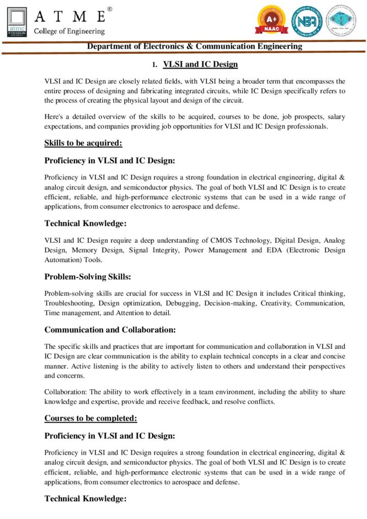 thumbnail of Electronics & Communication Engineering