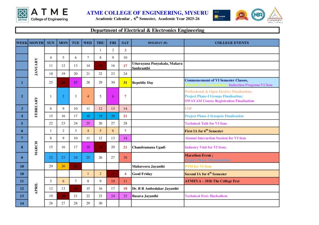 thumbnail of Electrical and Electronics Engineering