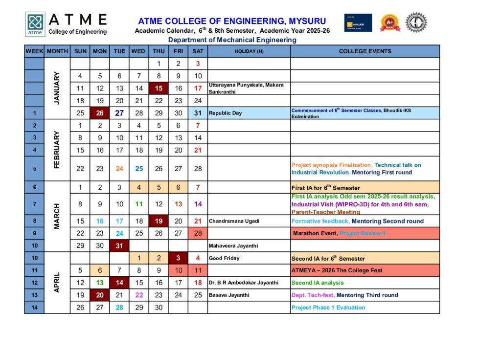 thumbnail of Mechanical Engineering