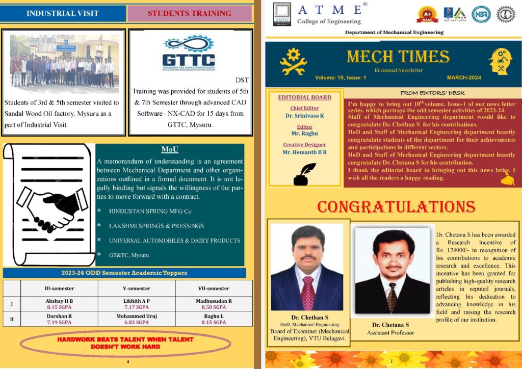 thumbnail of Volume-10-Issue-1_Mar-2024